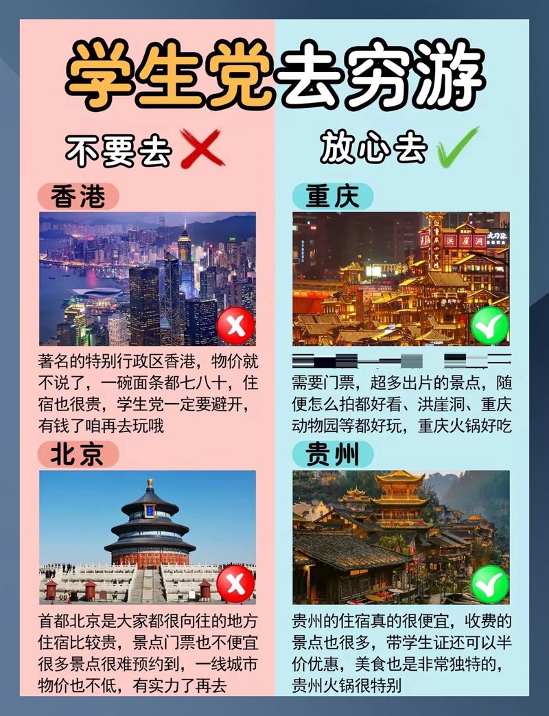 学生党旅游