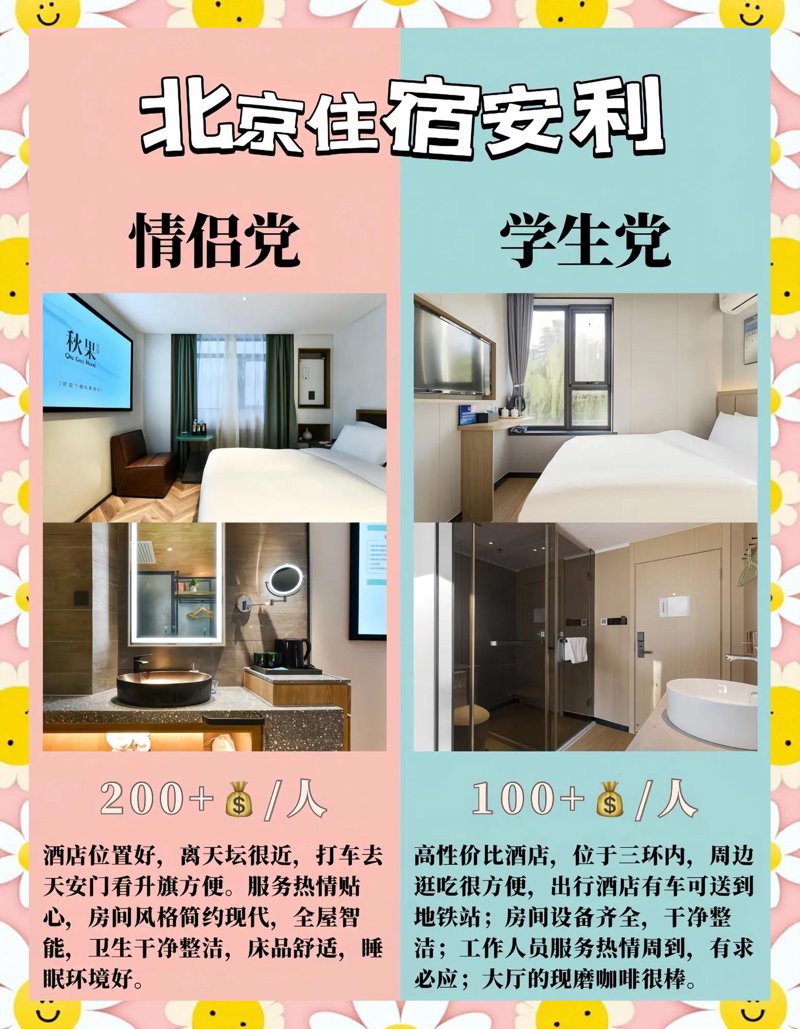 疫情之后的学生旅游新风尚